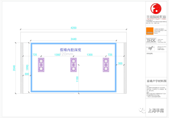 家庭影院設(shè)計(jì)規(guī)劃